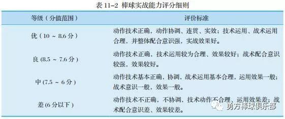 万博