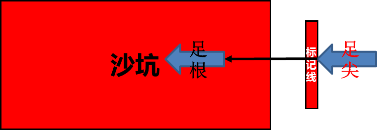 万博