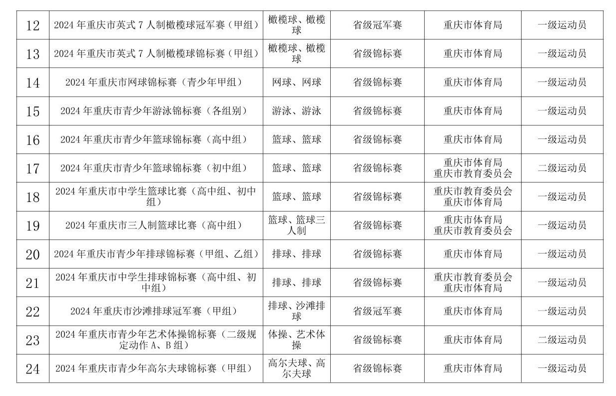 万博