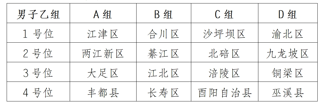 万博