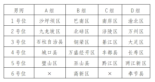 万博