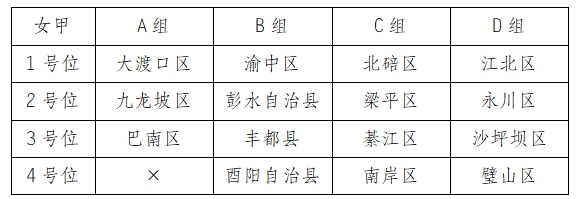 万博