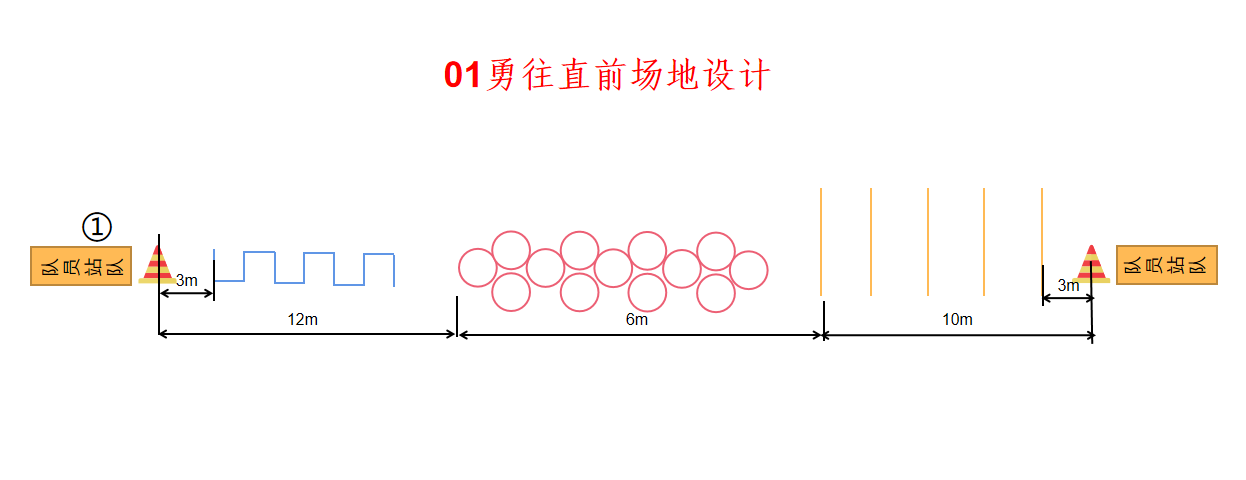万博