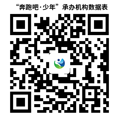 万博