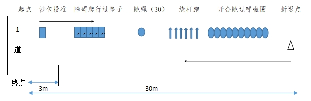 万博