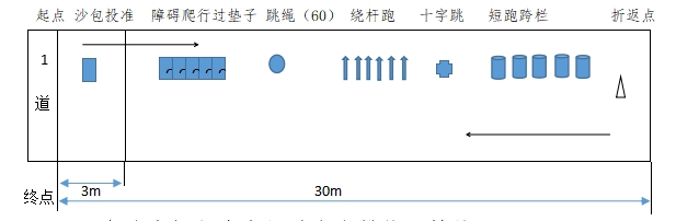 万博