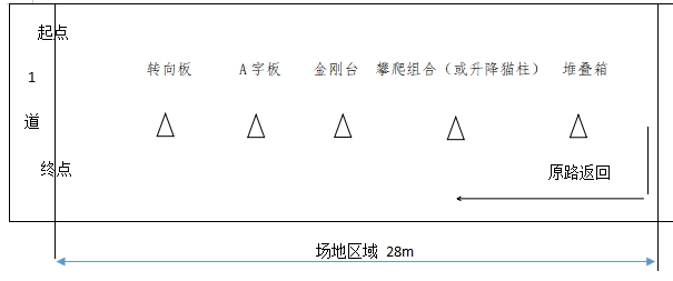 万博
