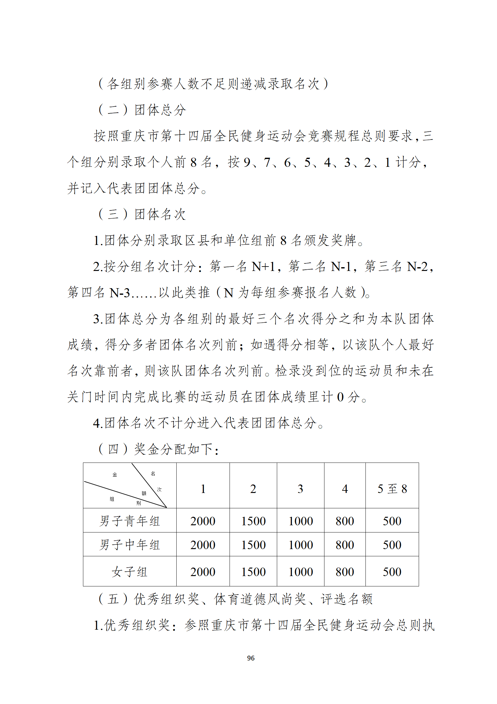 万博