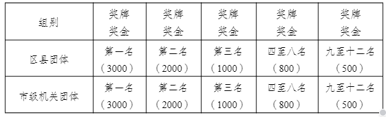 万博