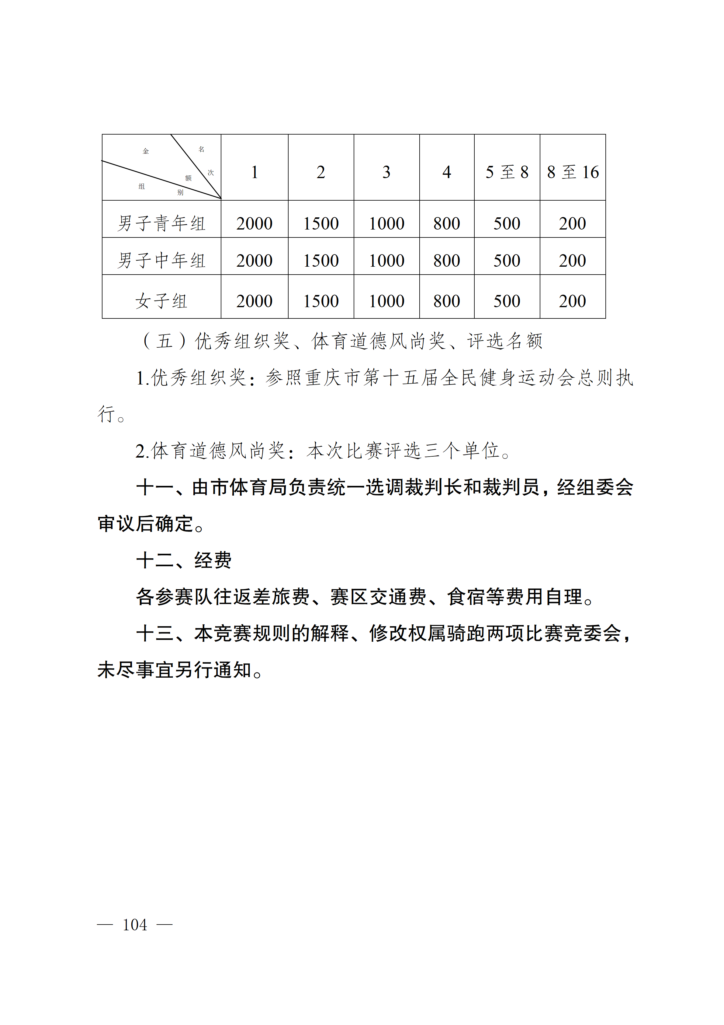 万博