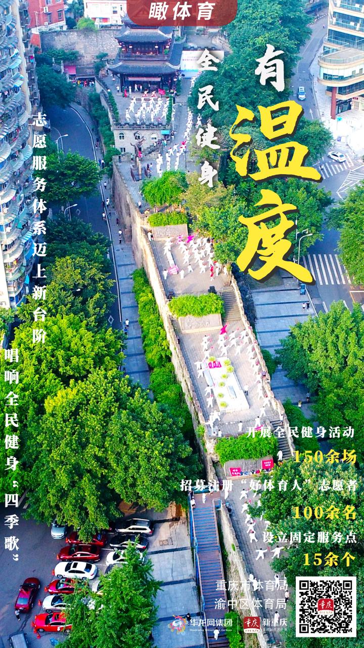 万博