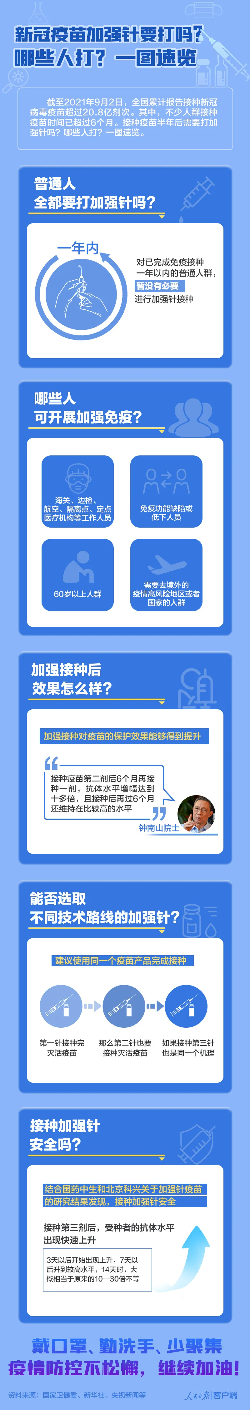 万博