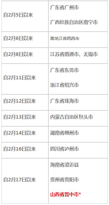 万博