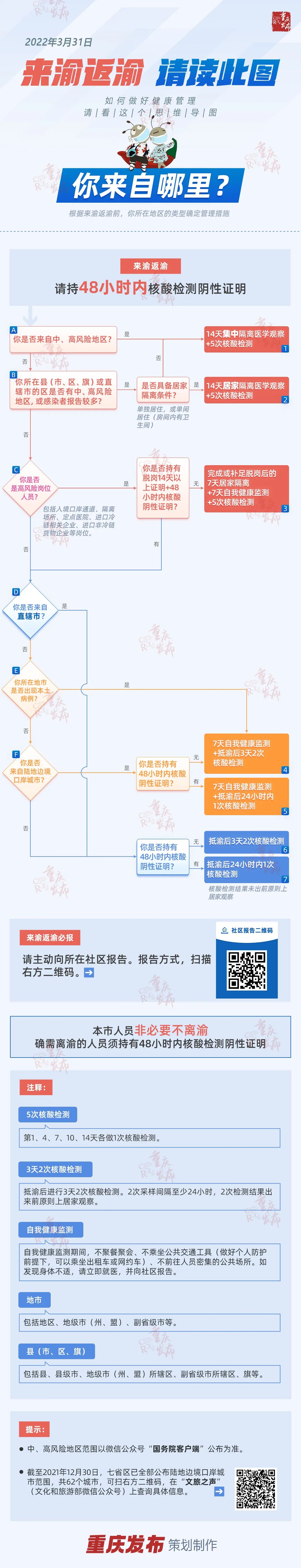 万博