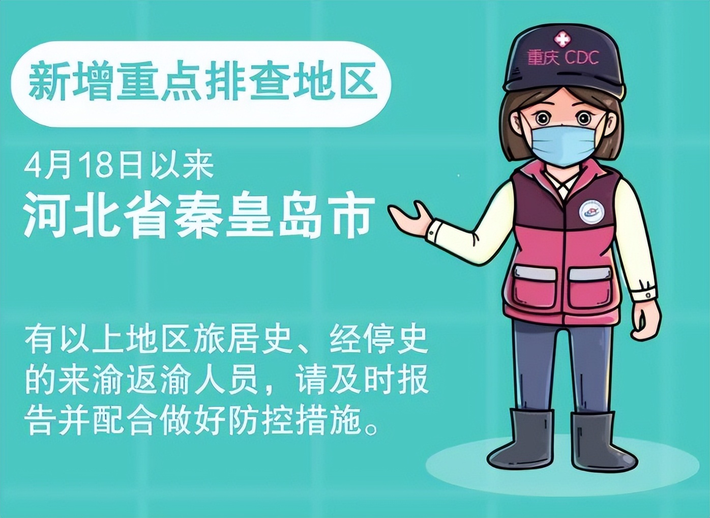 万博