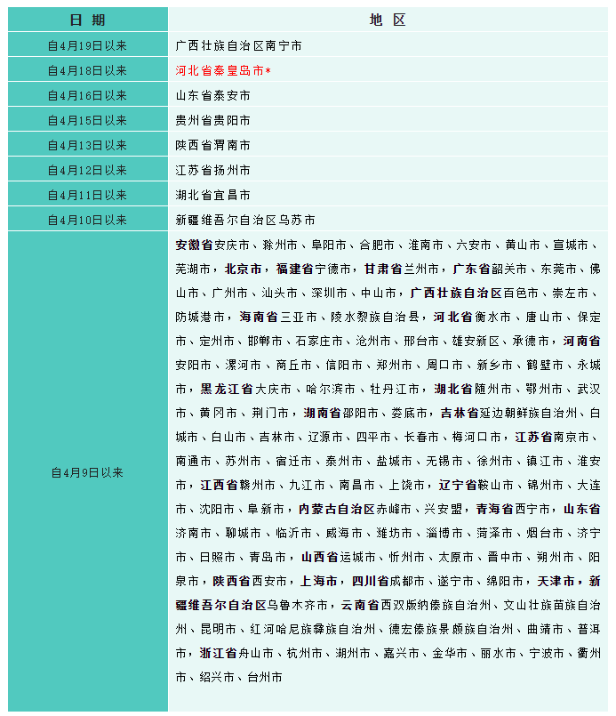 万博