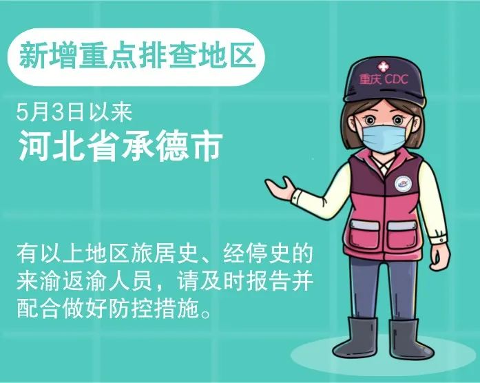 万博
