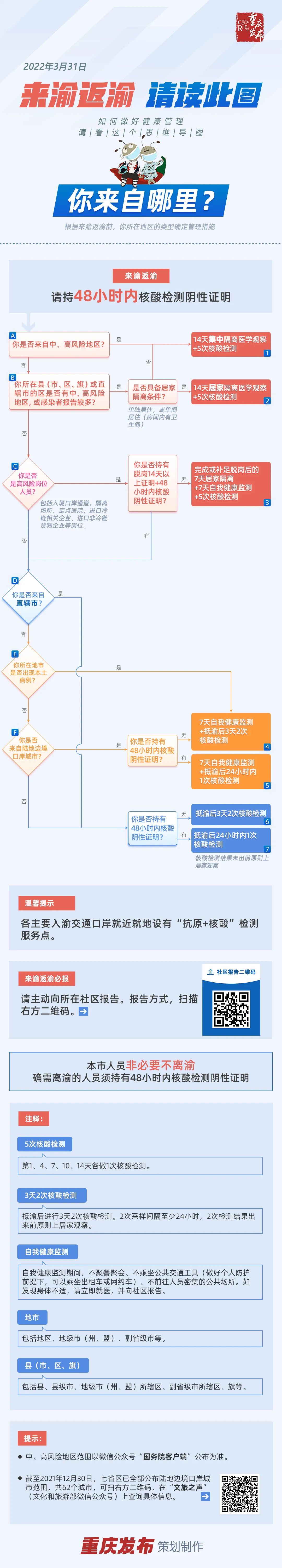 万博