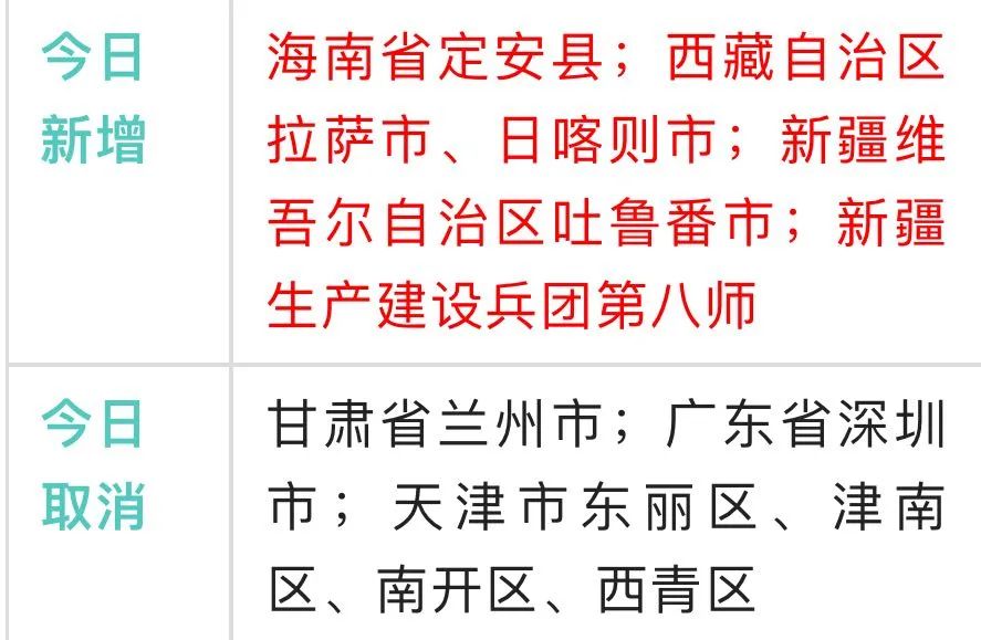 万博