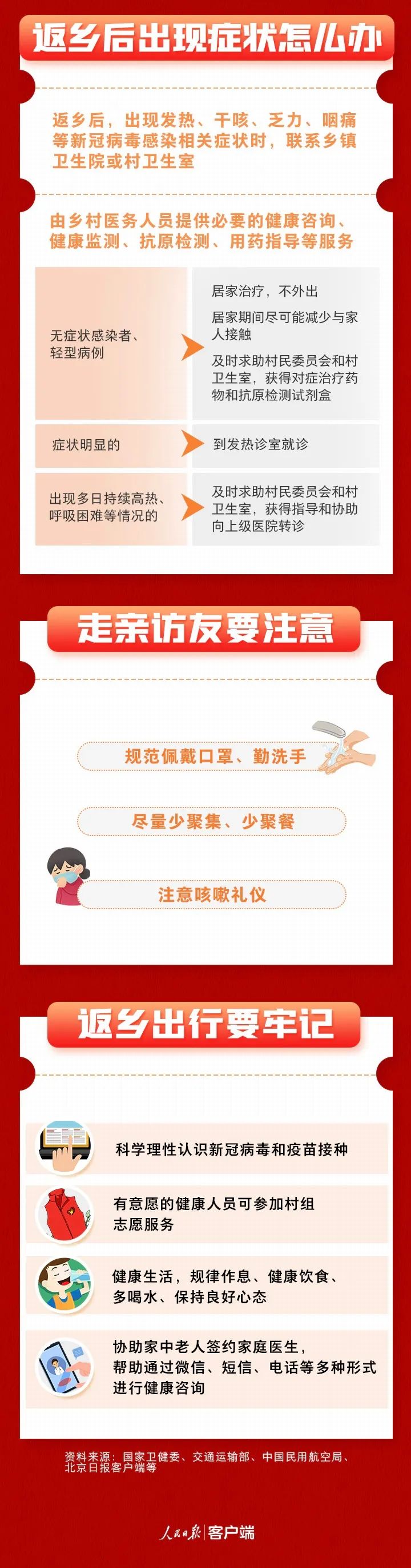 万博