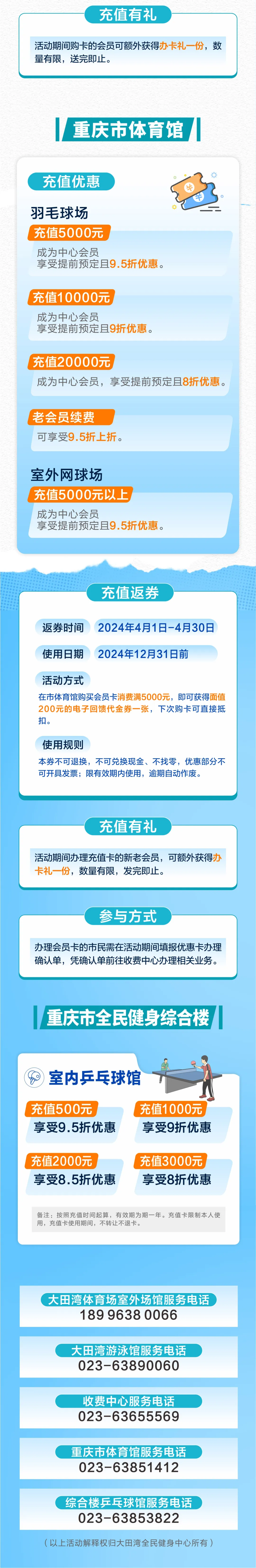 万博