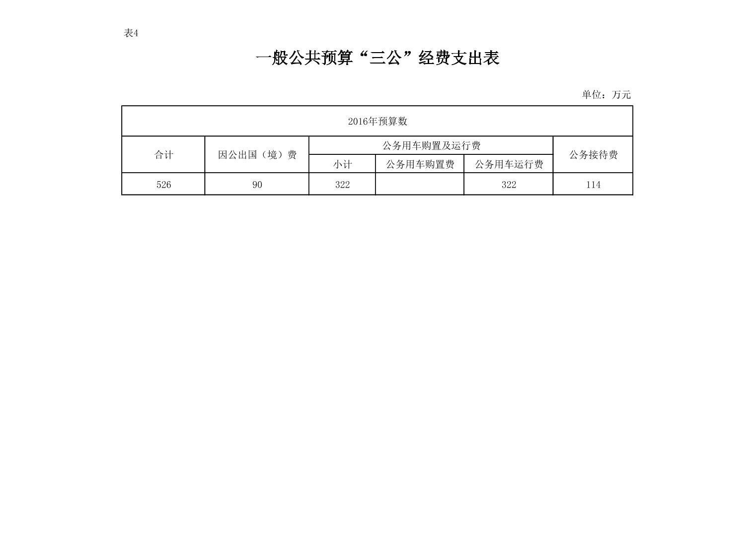 万博