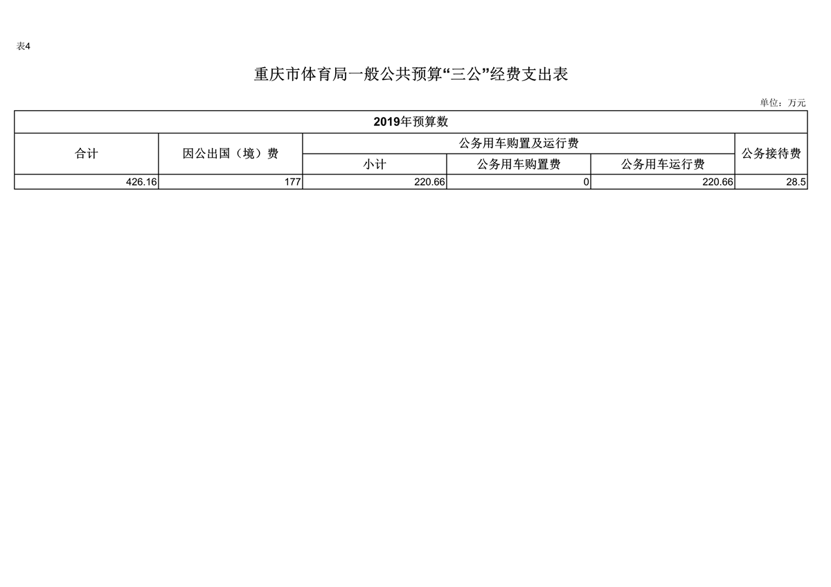 万博