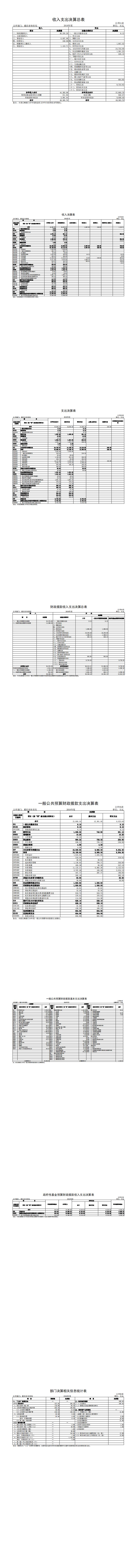 万博