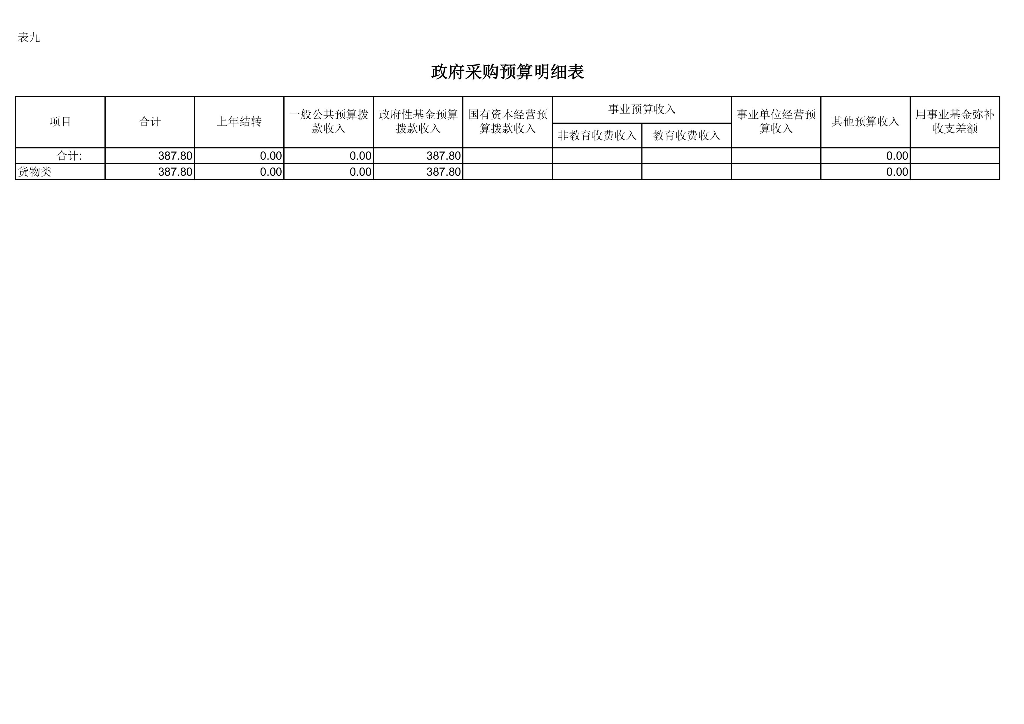 万博