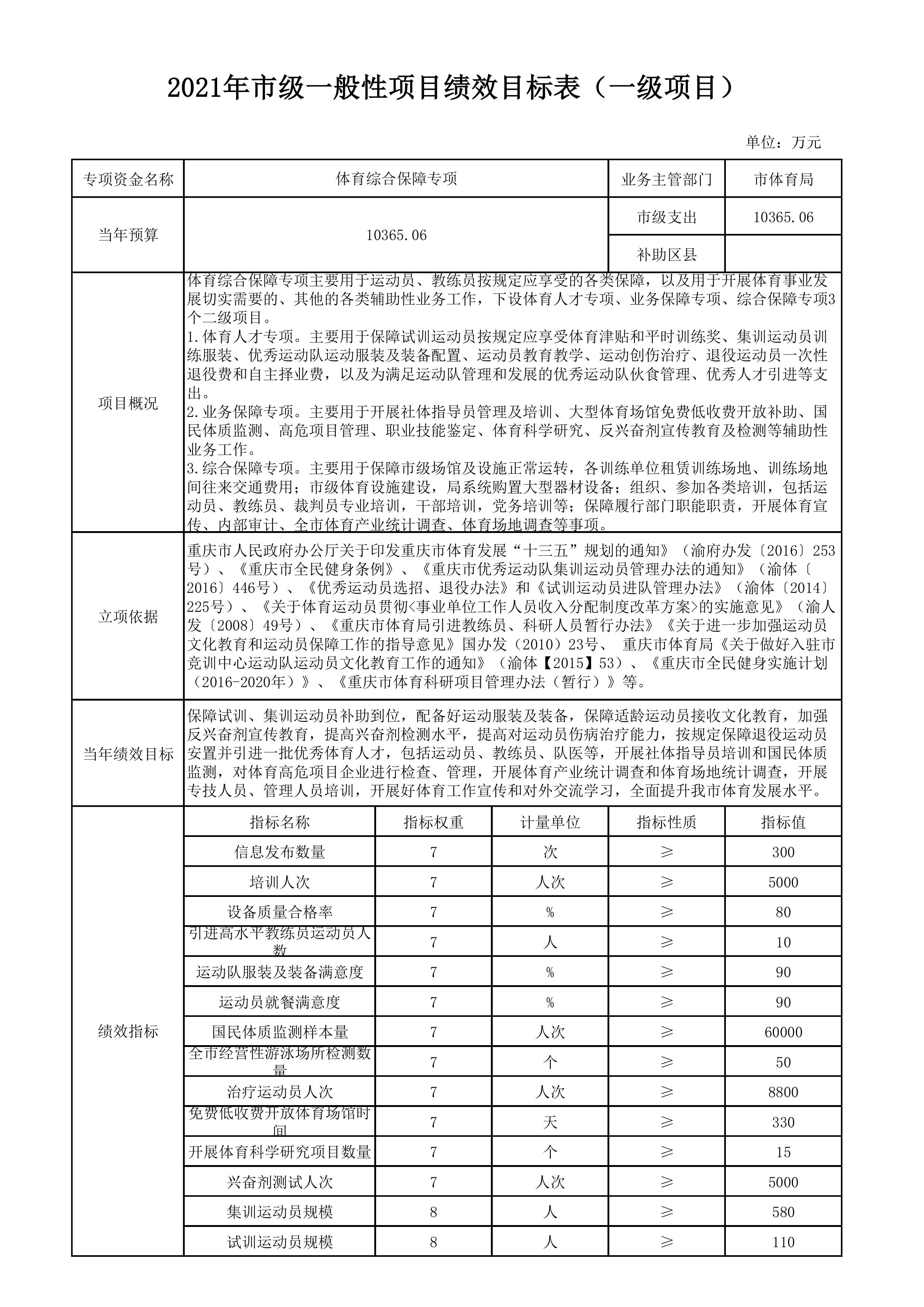 万博