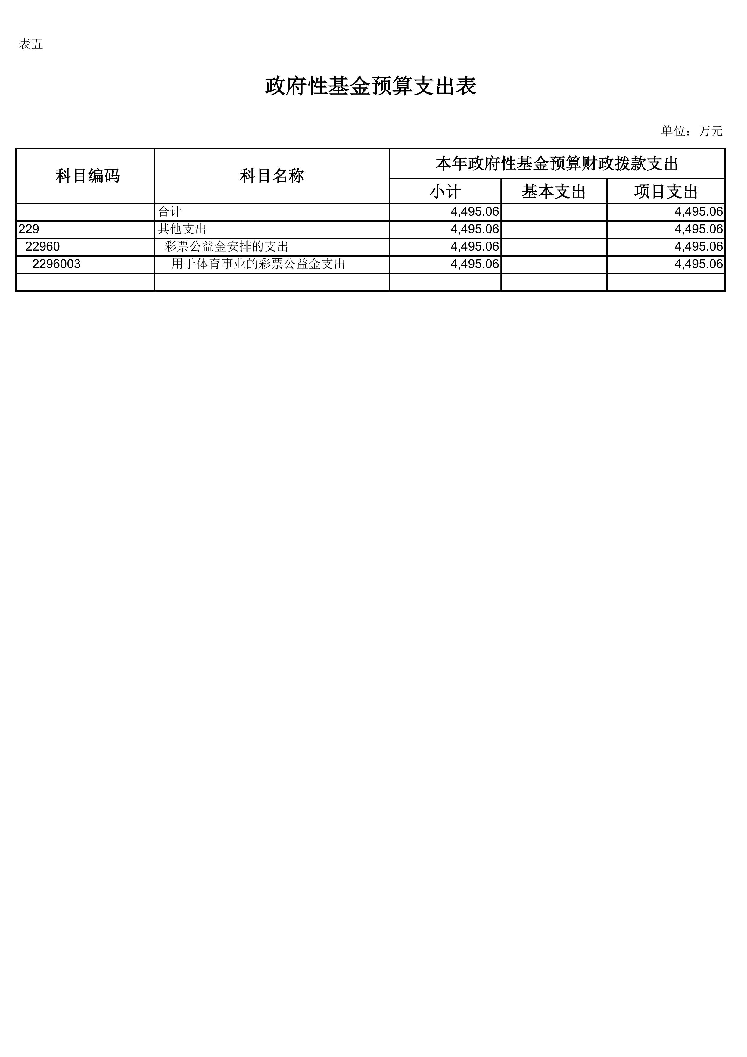 万博