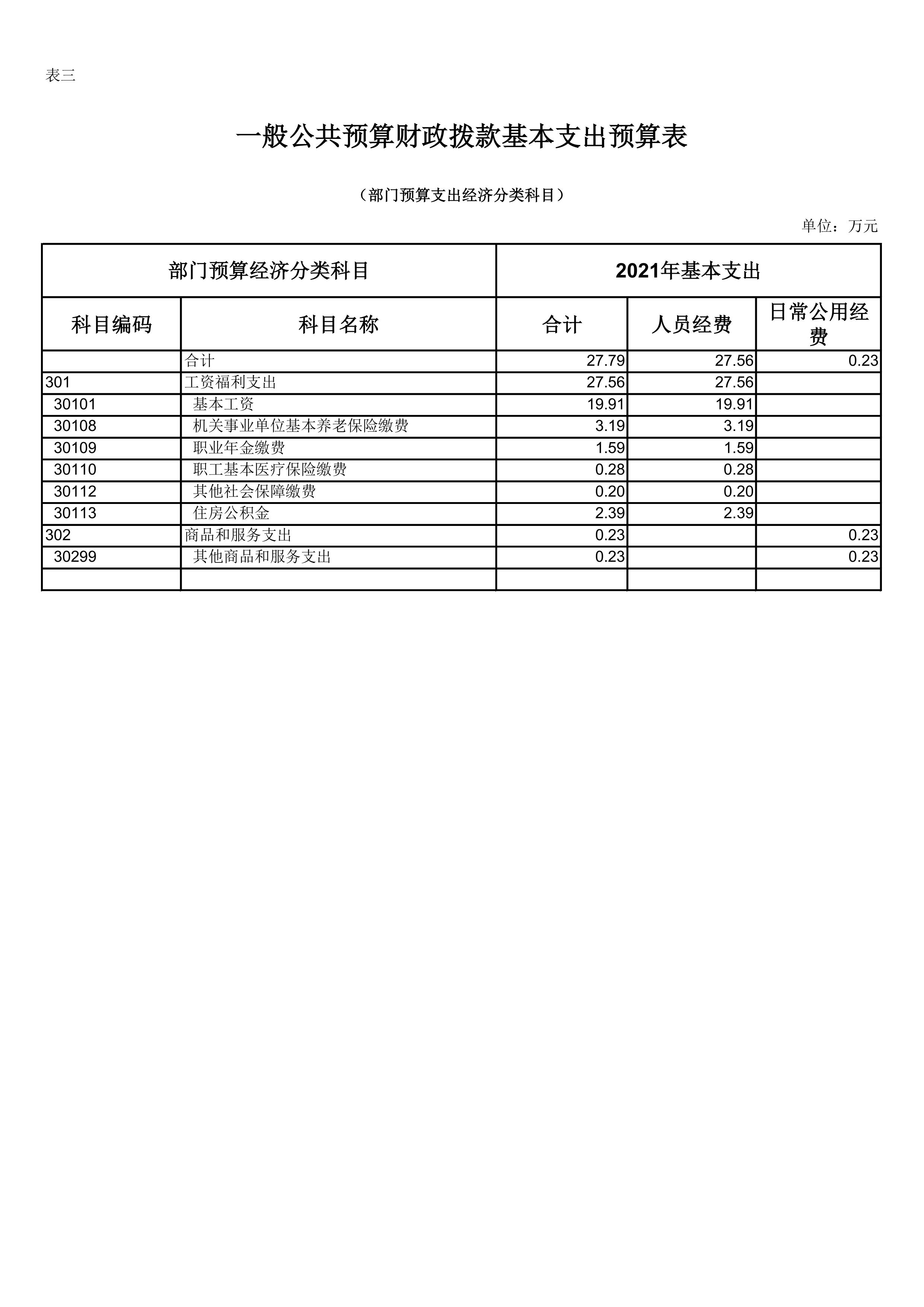 万博