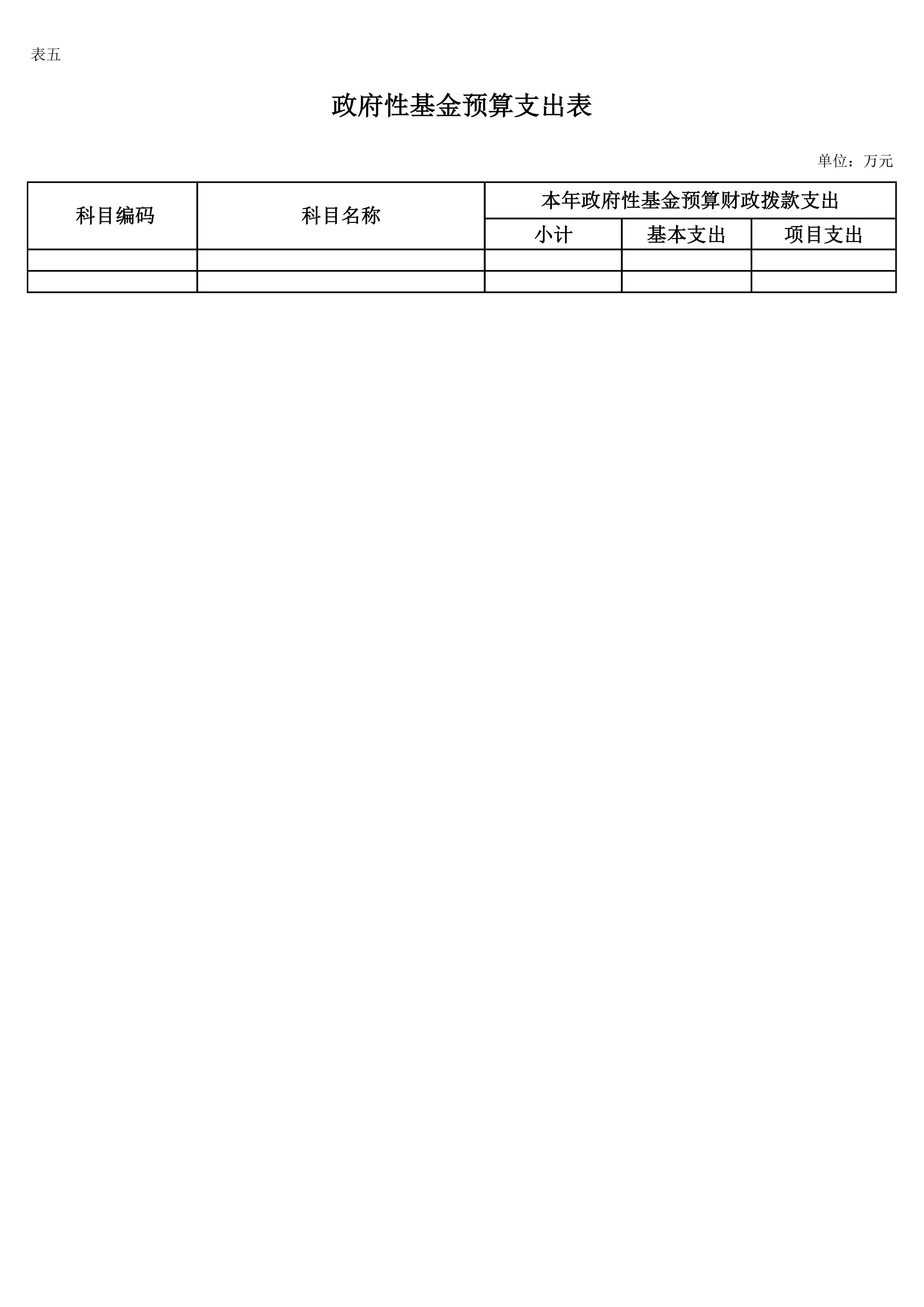 万博