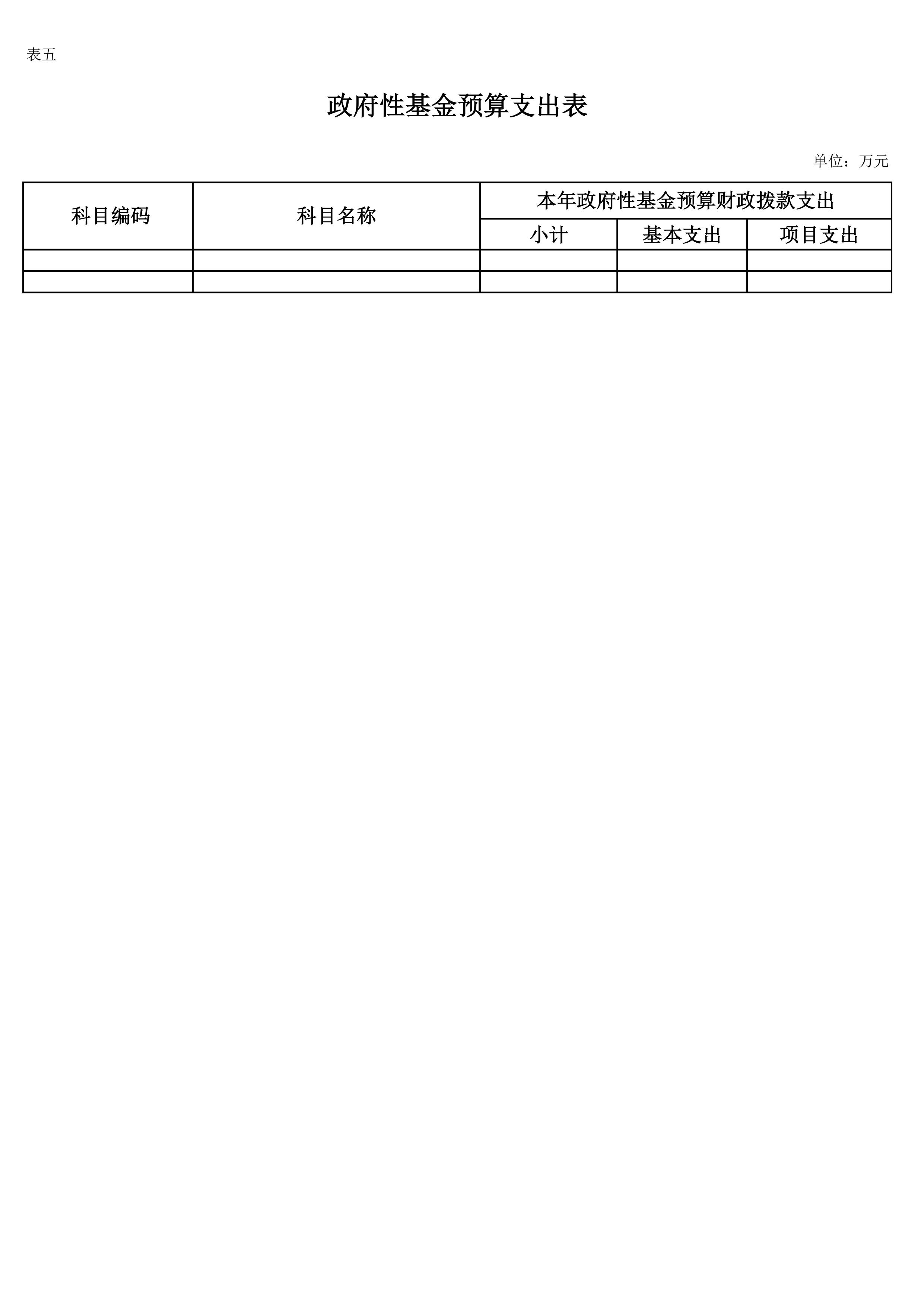 万博