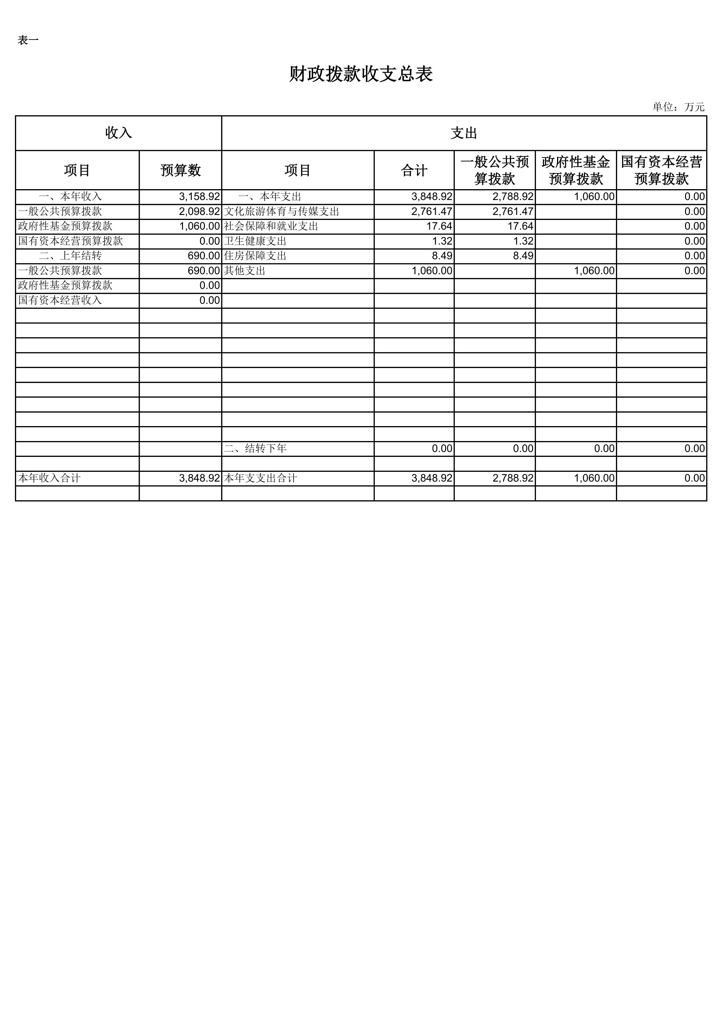 万博