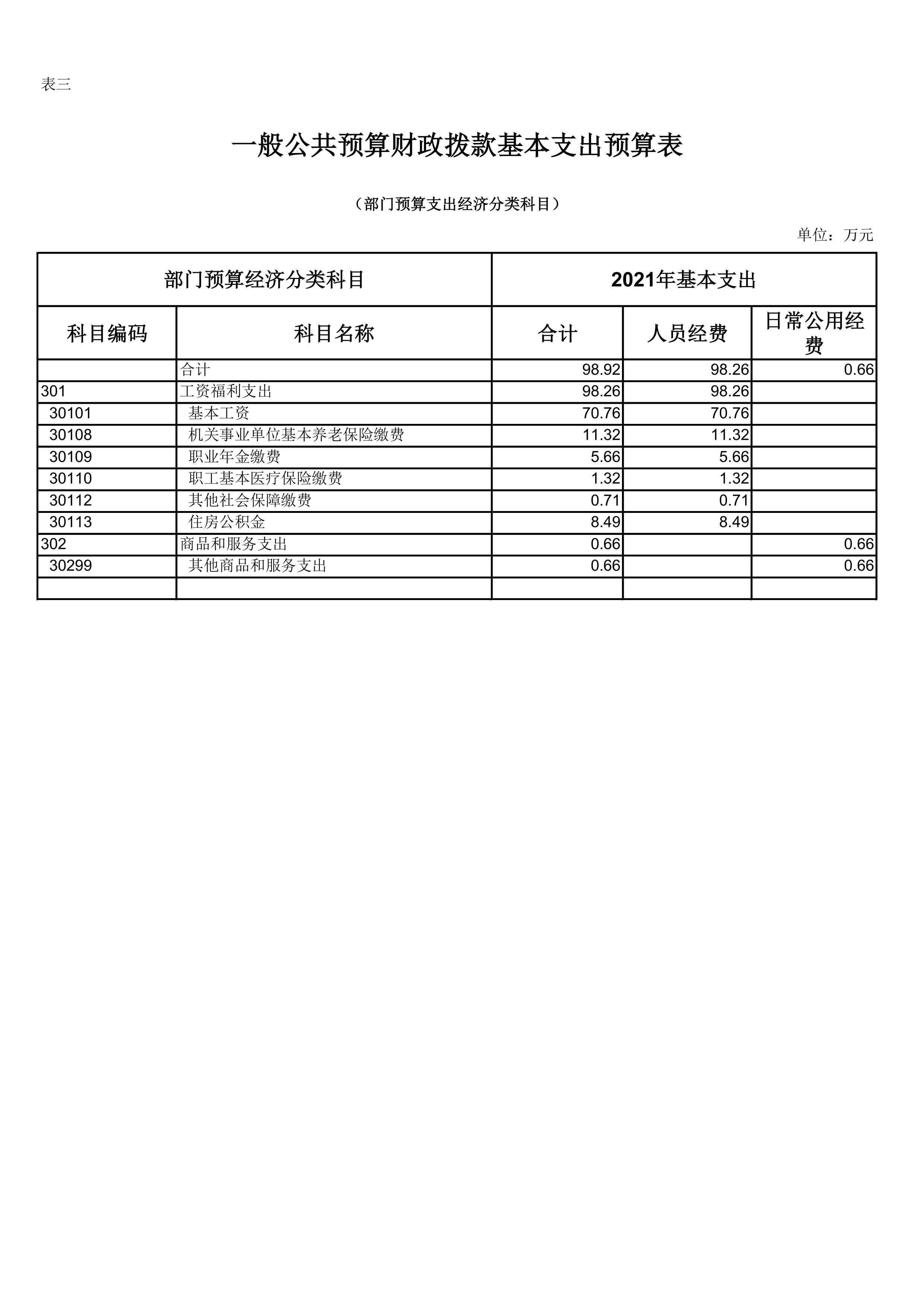 万博