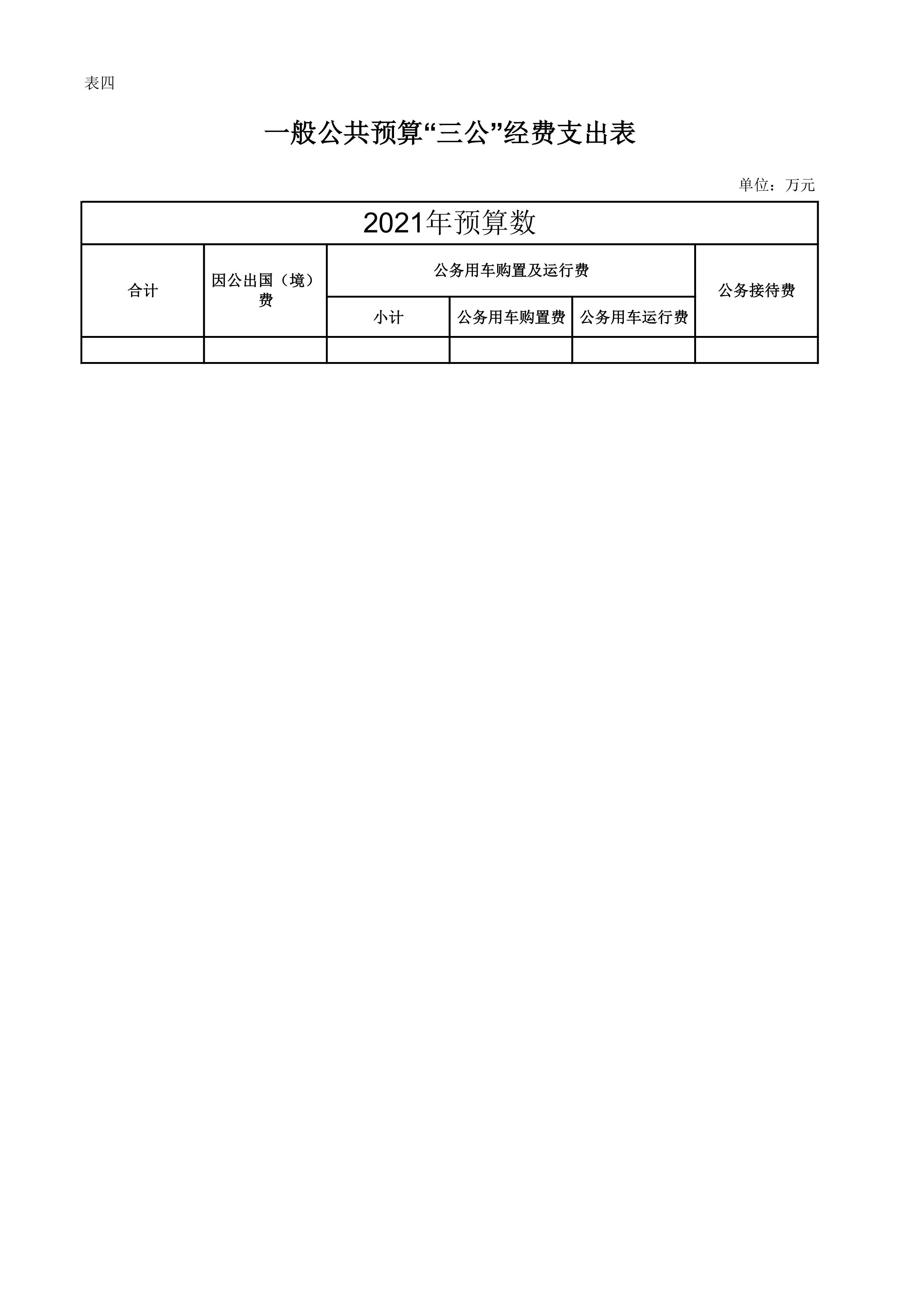 万博