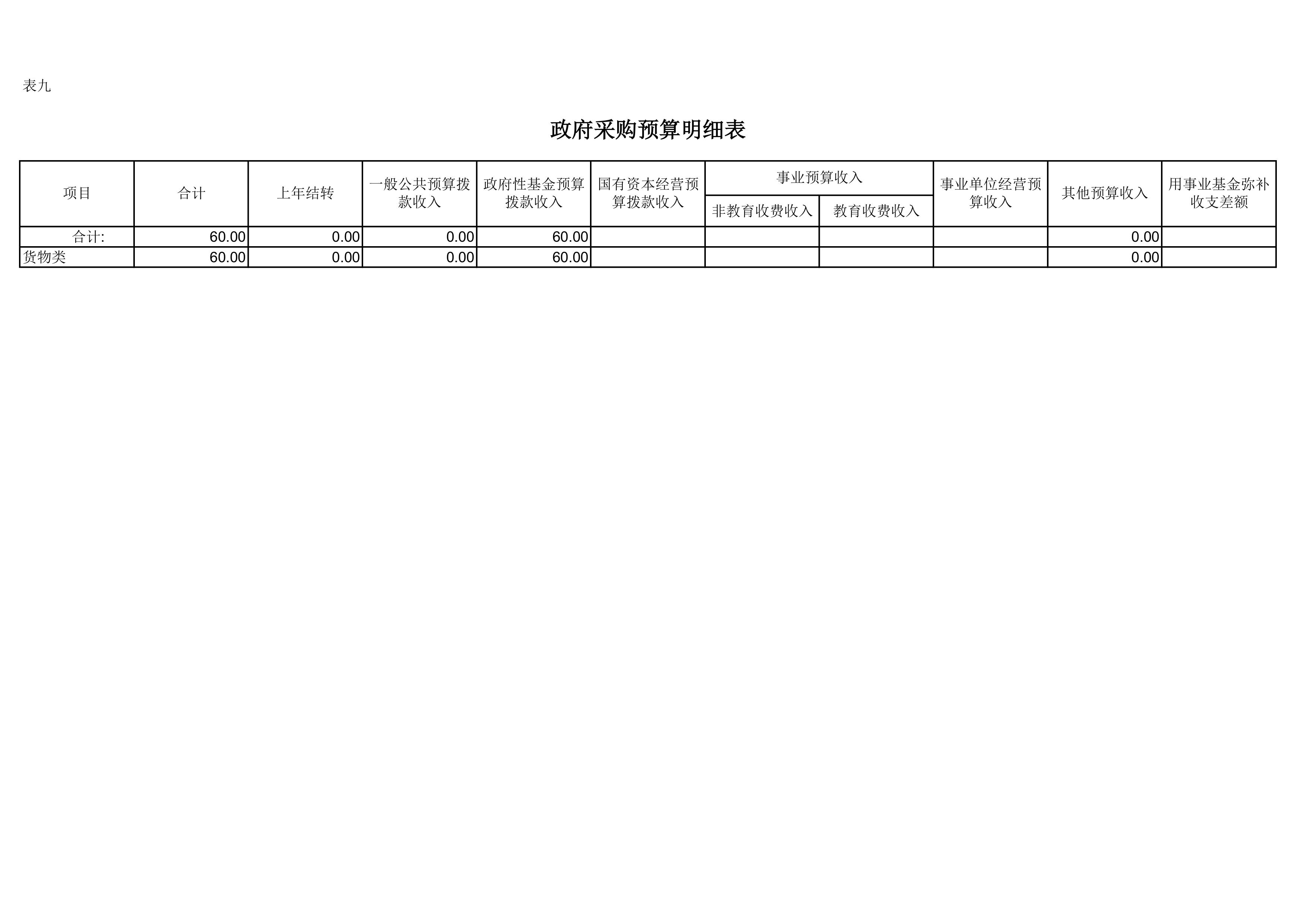 万博