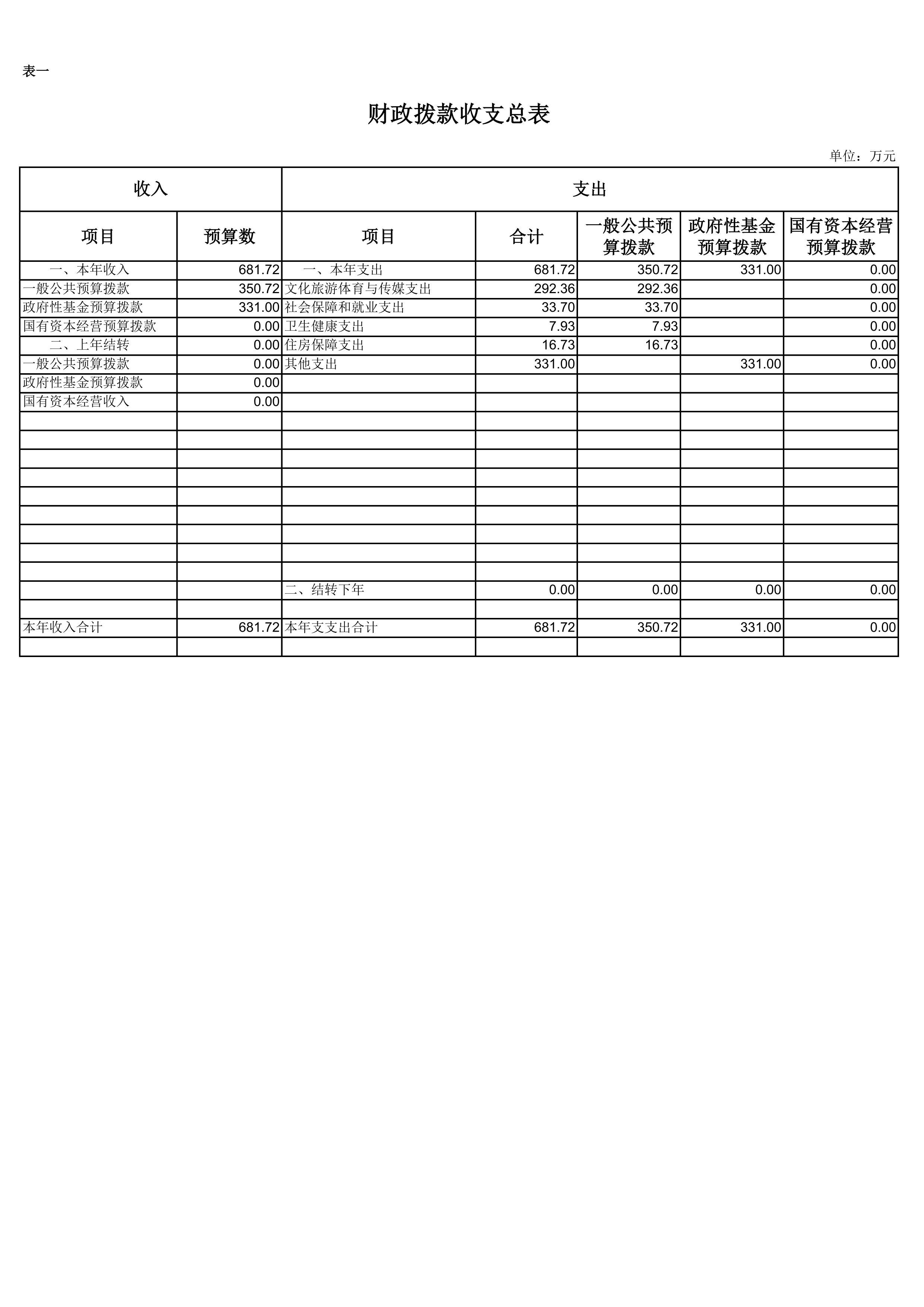 万博