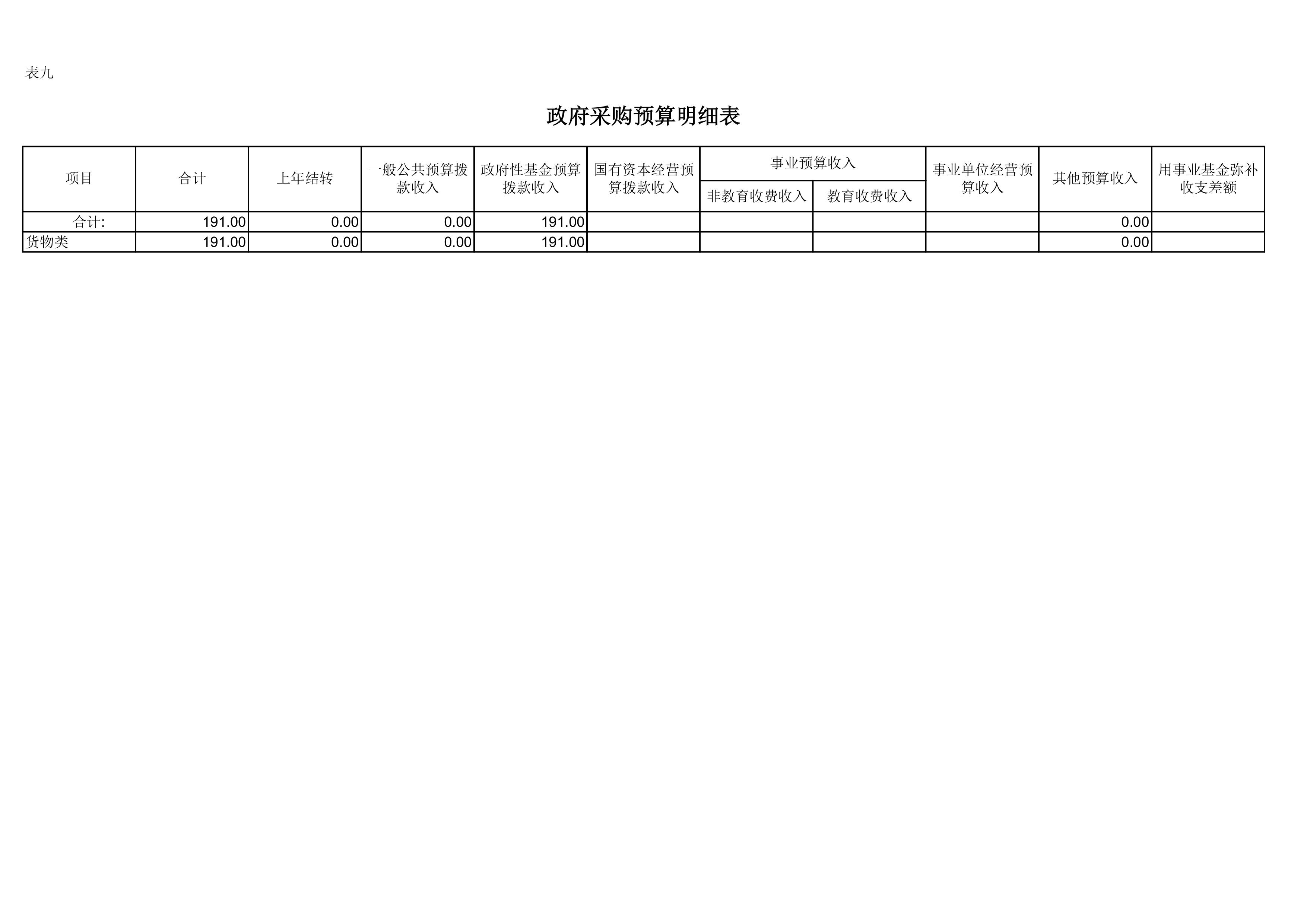 万博