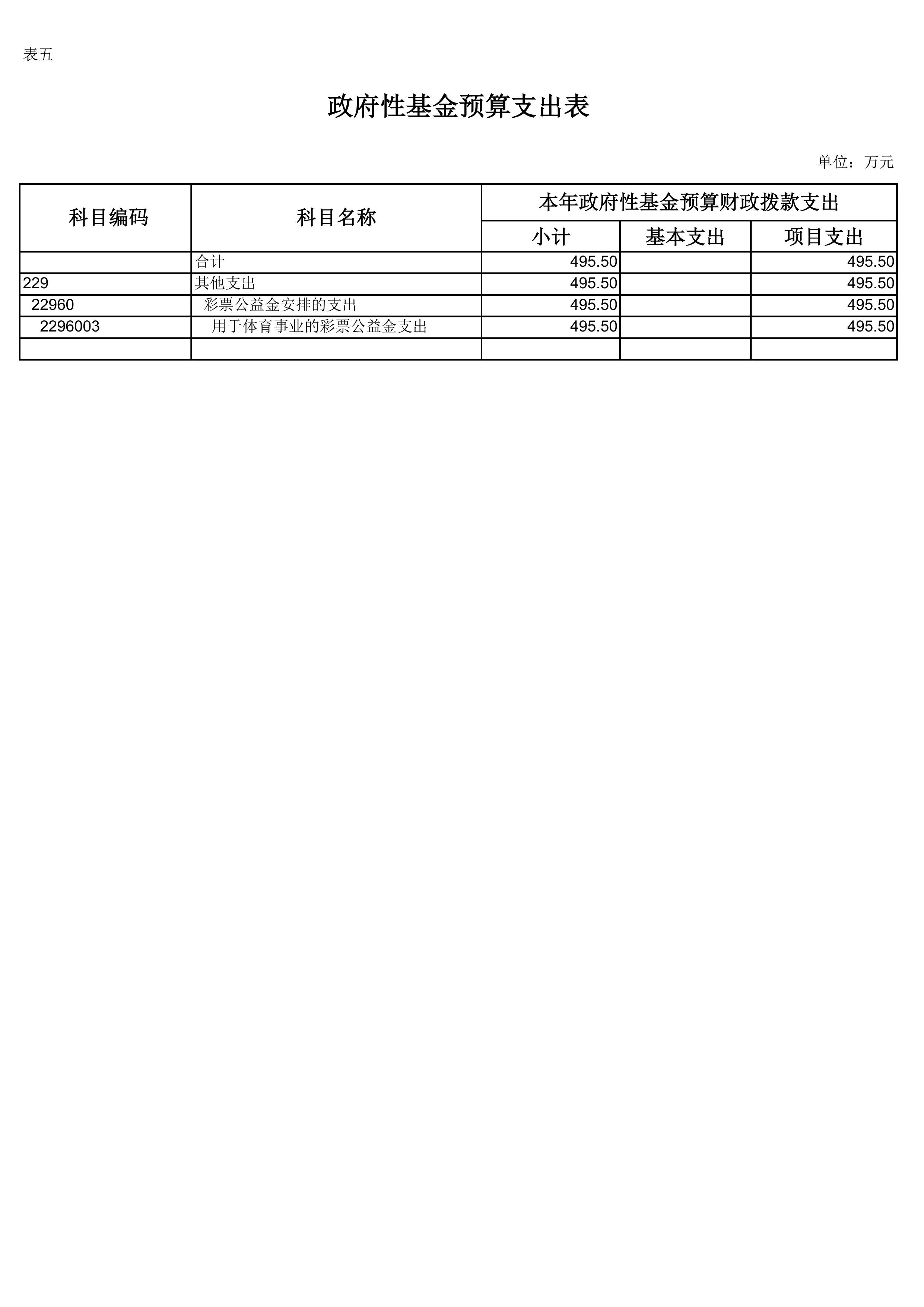 万博