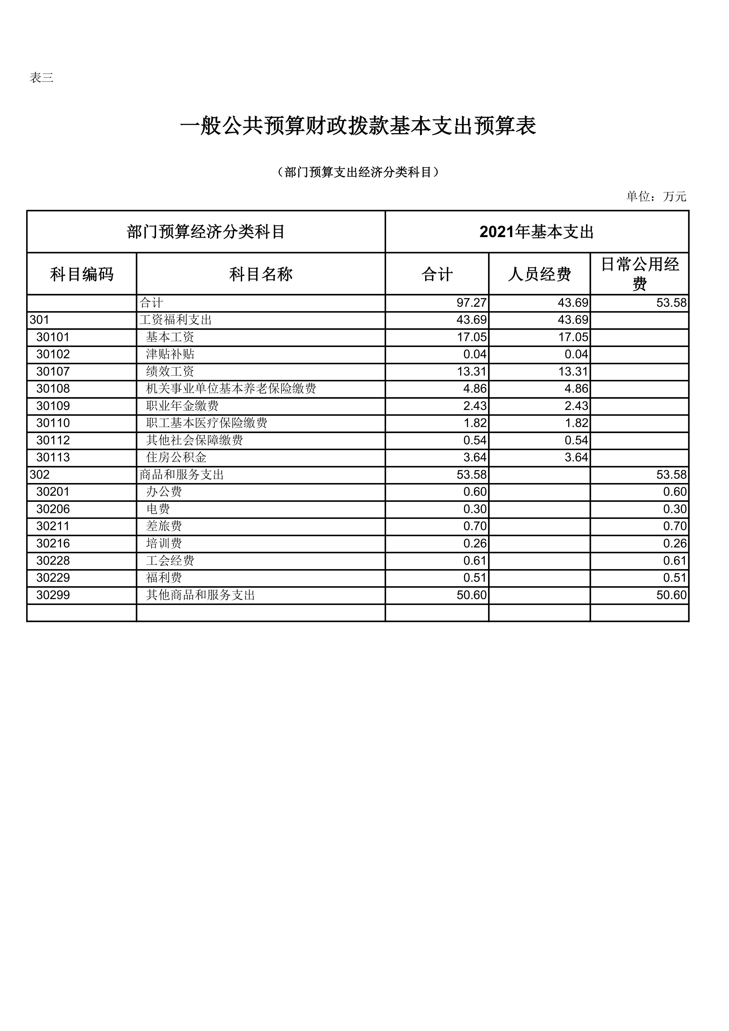 万博