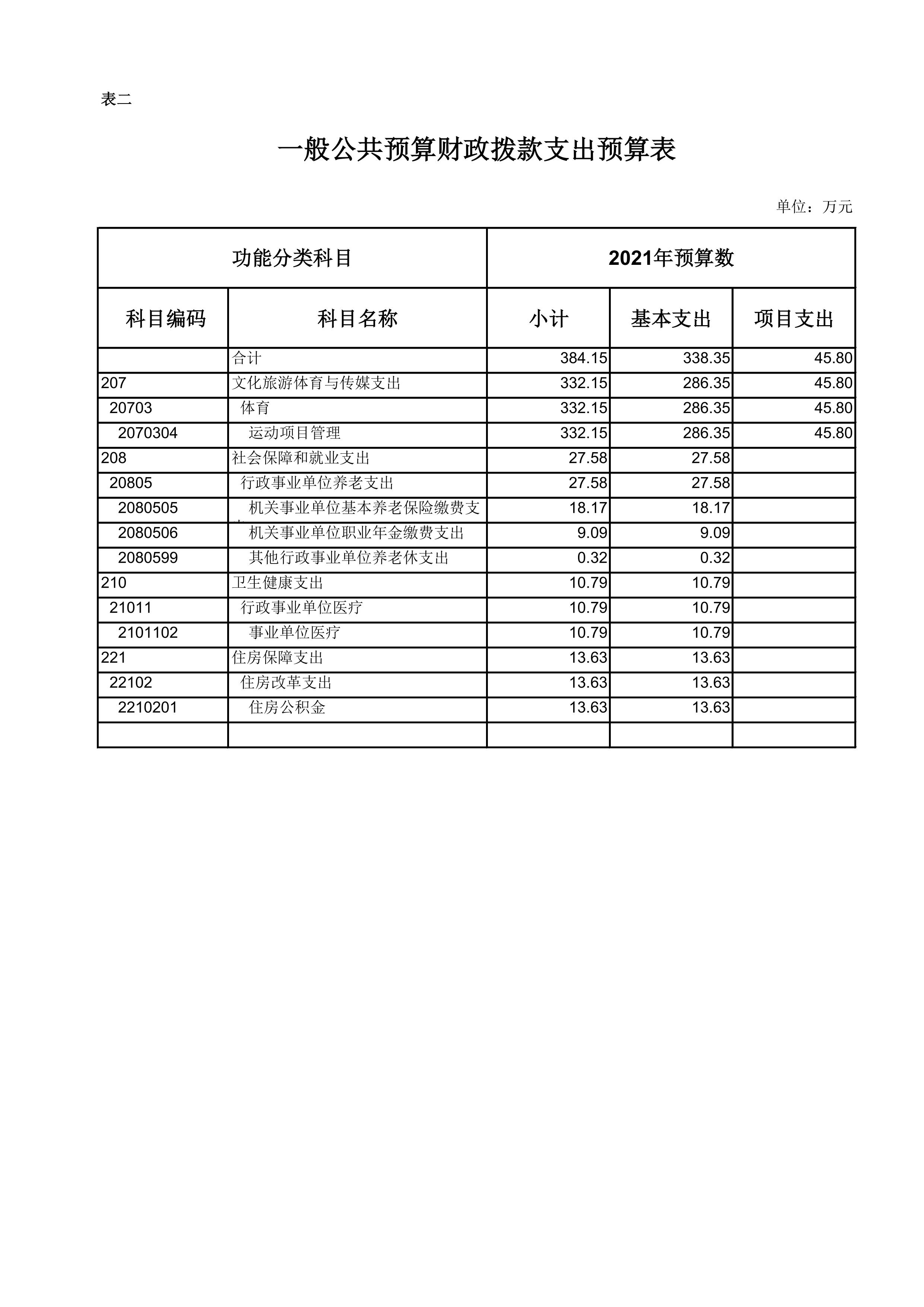 万博