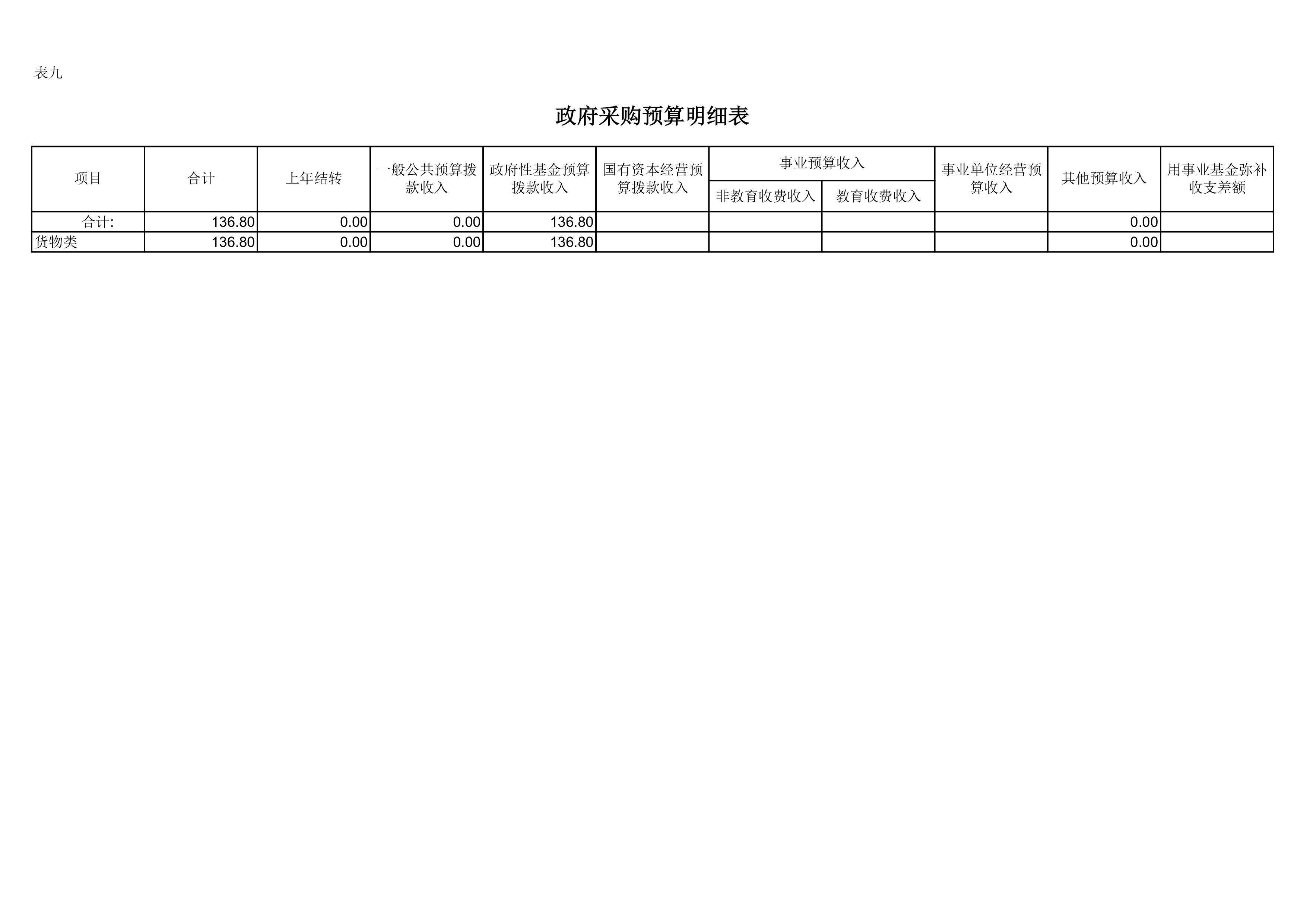 万博