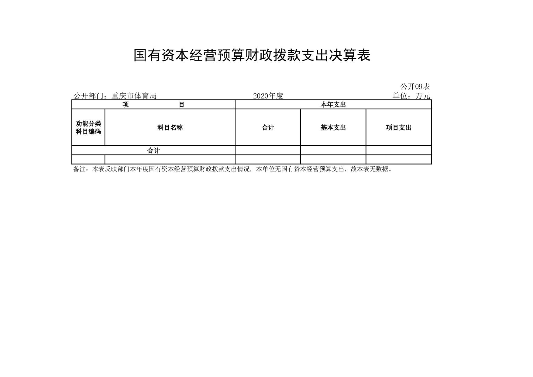 万博