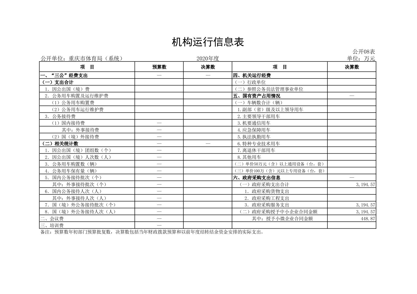 万博