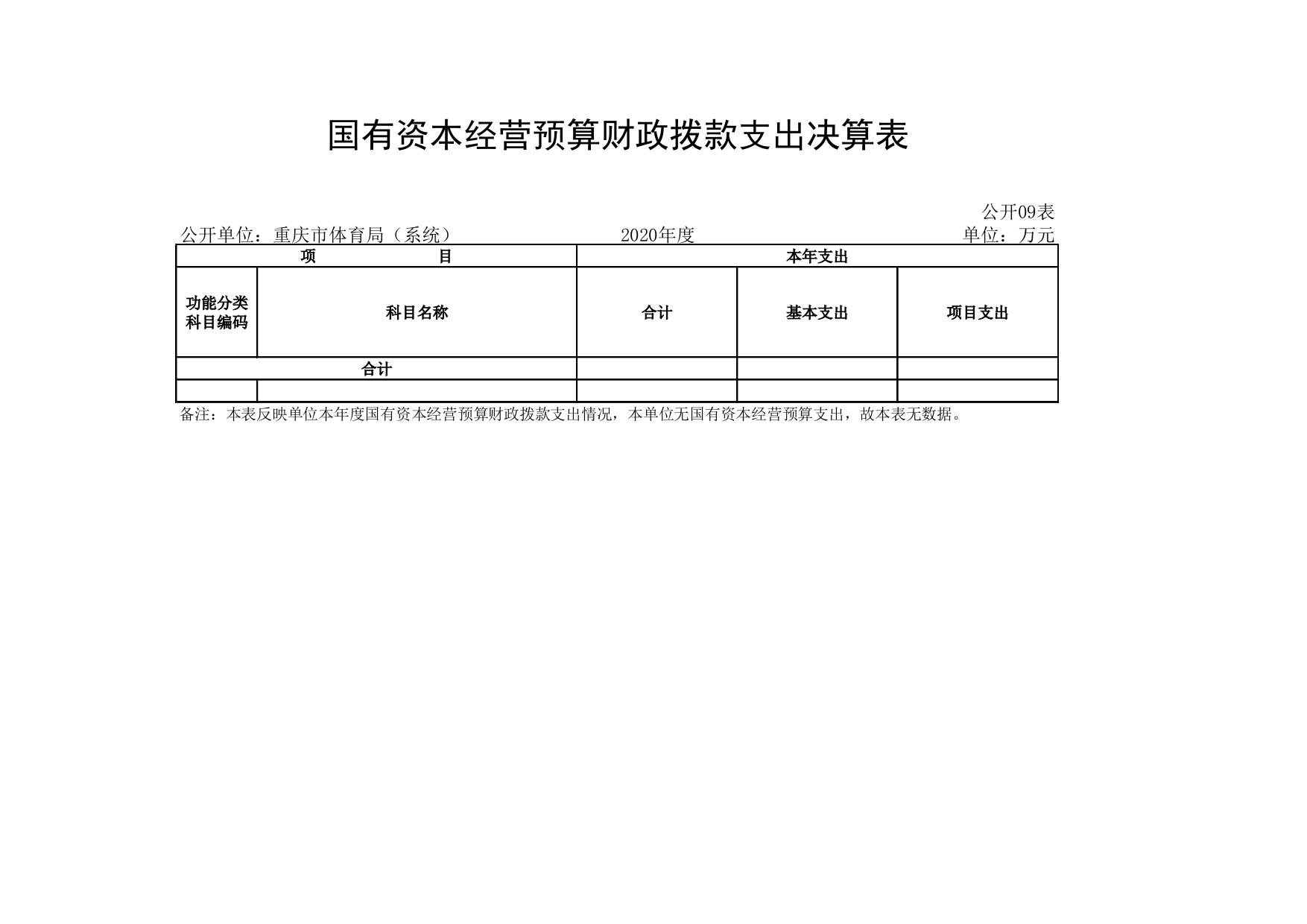 万博