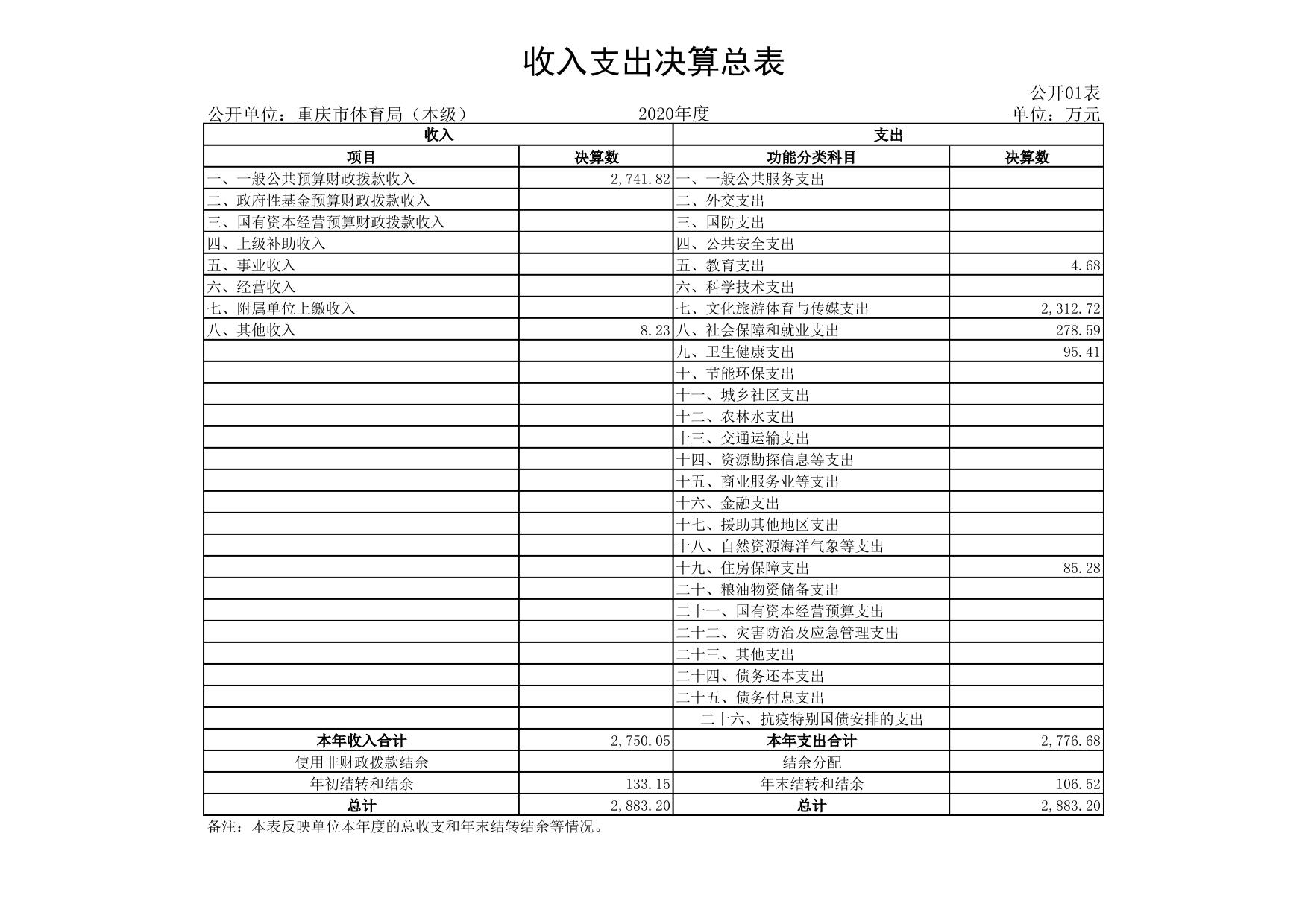 万博