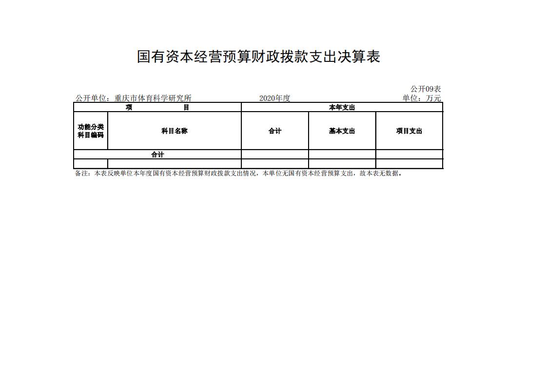 万博