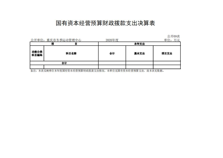 万博